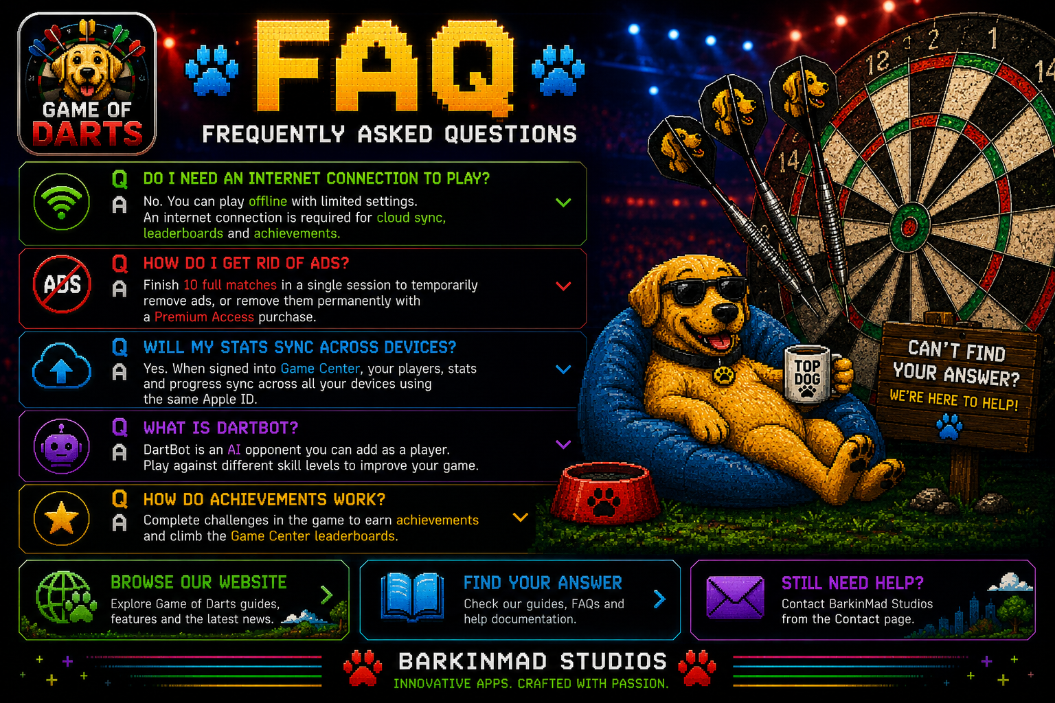 Frequently Asked Questions