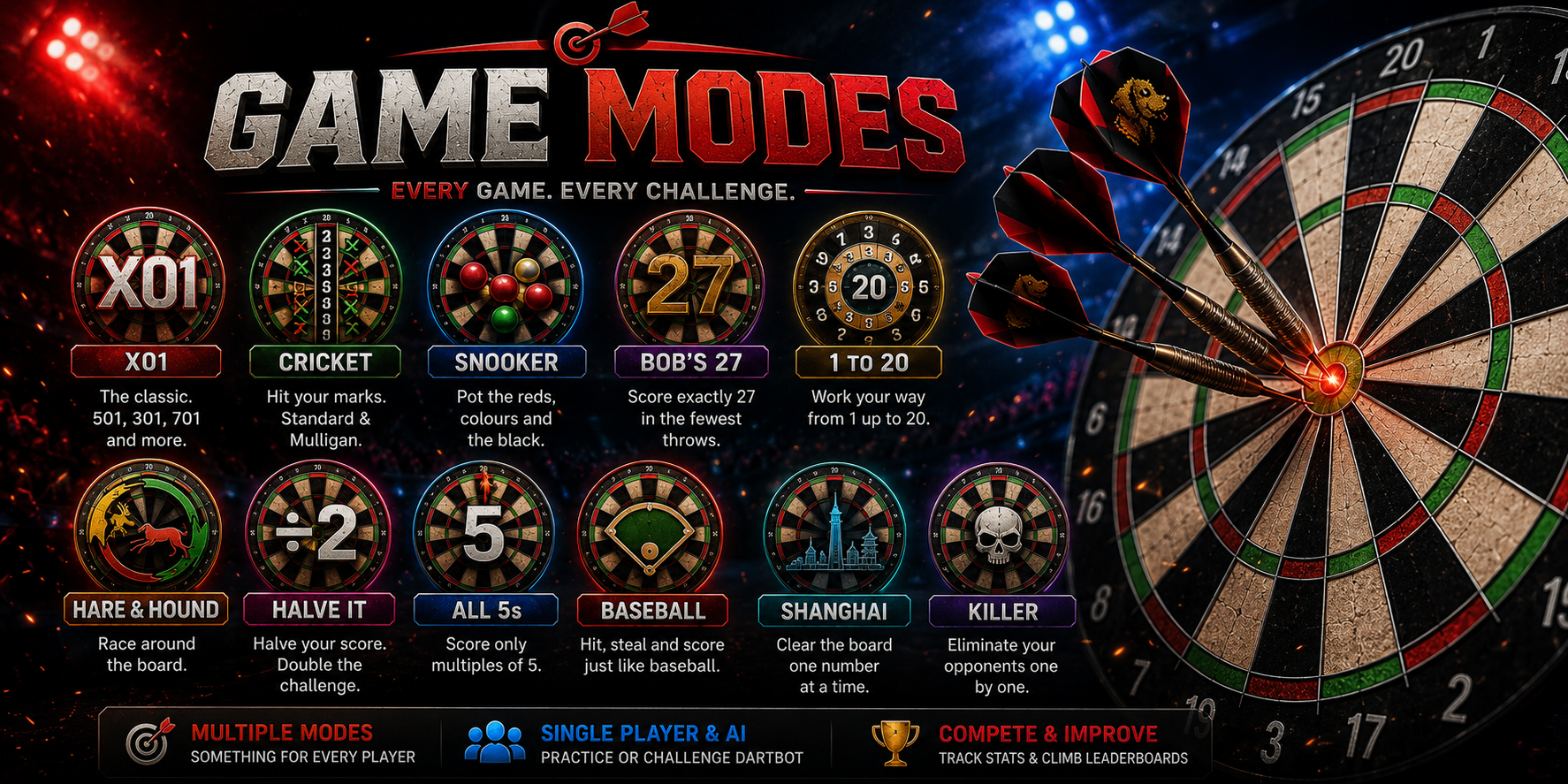 Game Modes