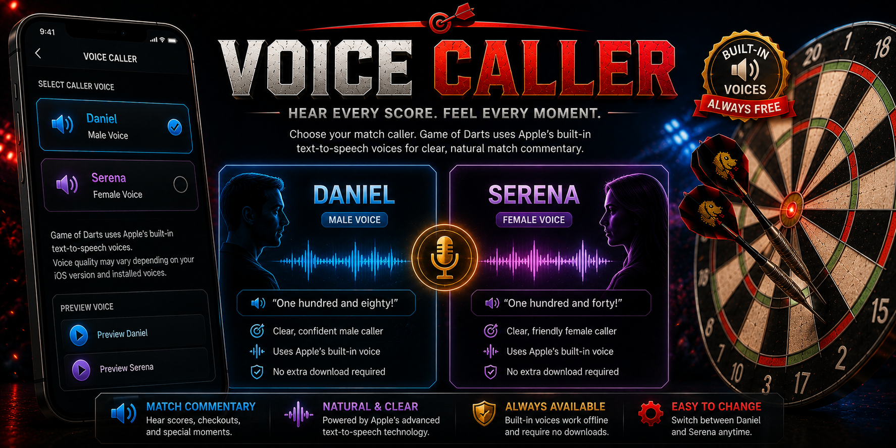 Game Of Darts Caller Voices