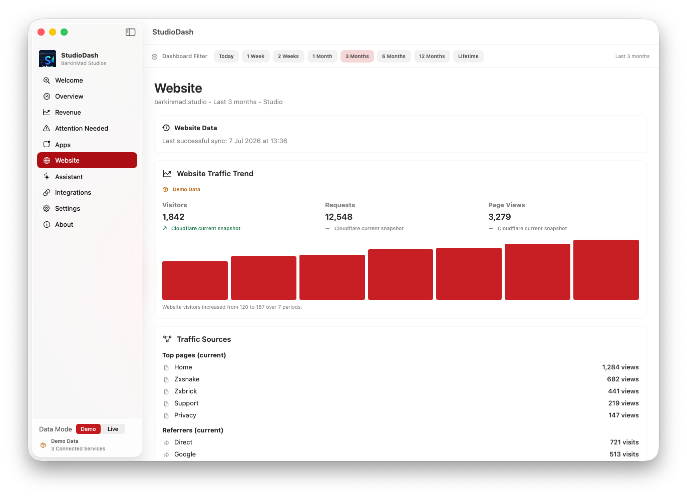 StudioDash website, search and provider analytics