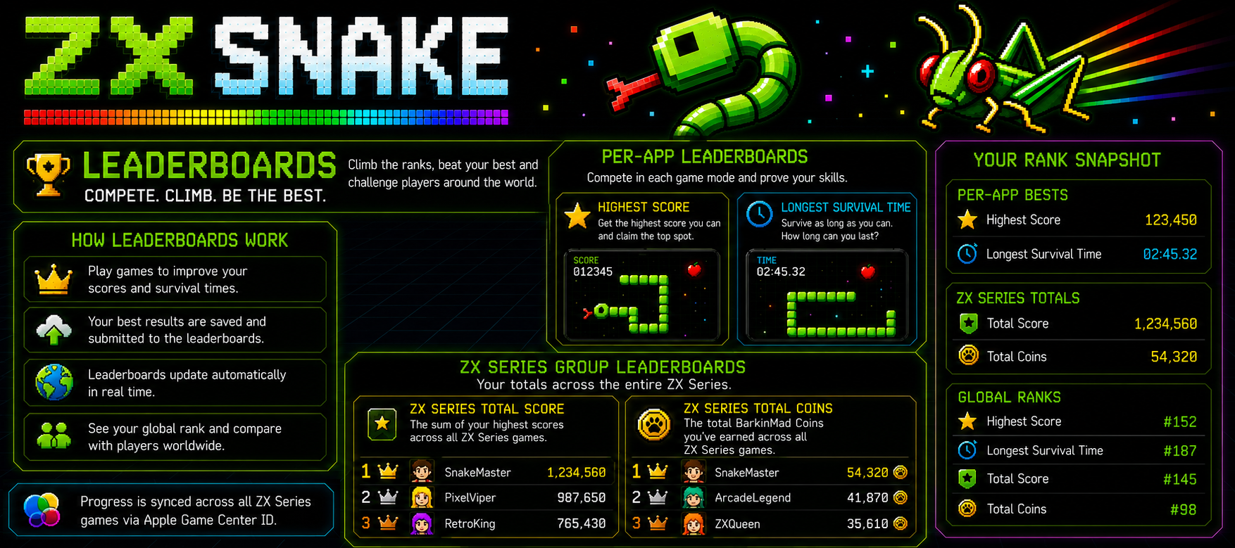 ZXSnake leaderboards