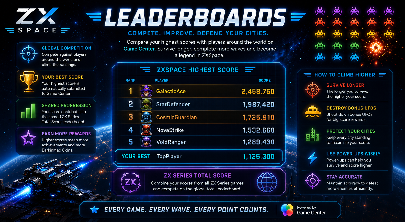 ZXSpace leaderboard