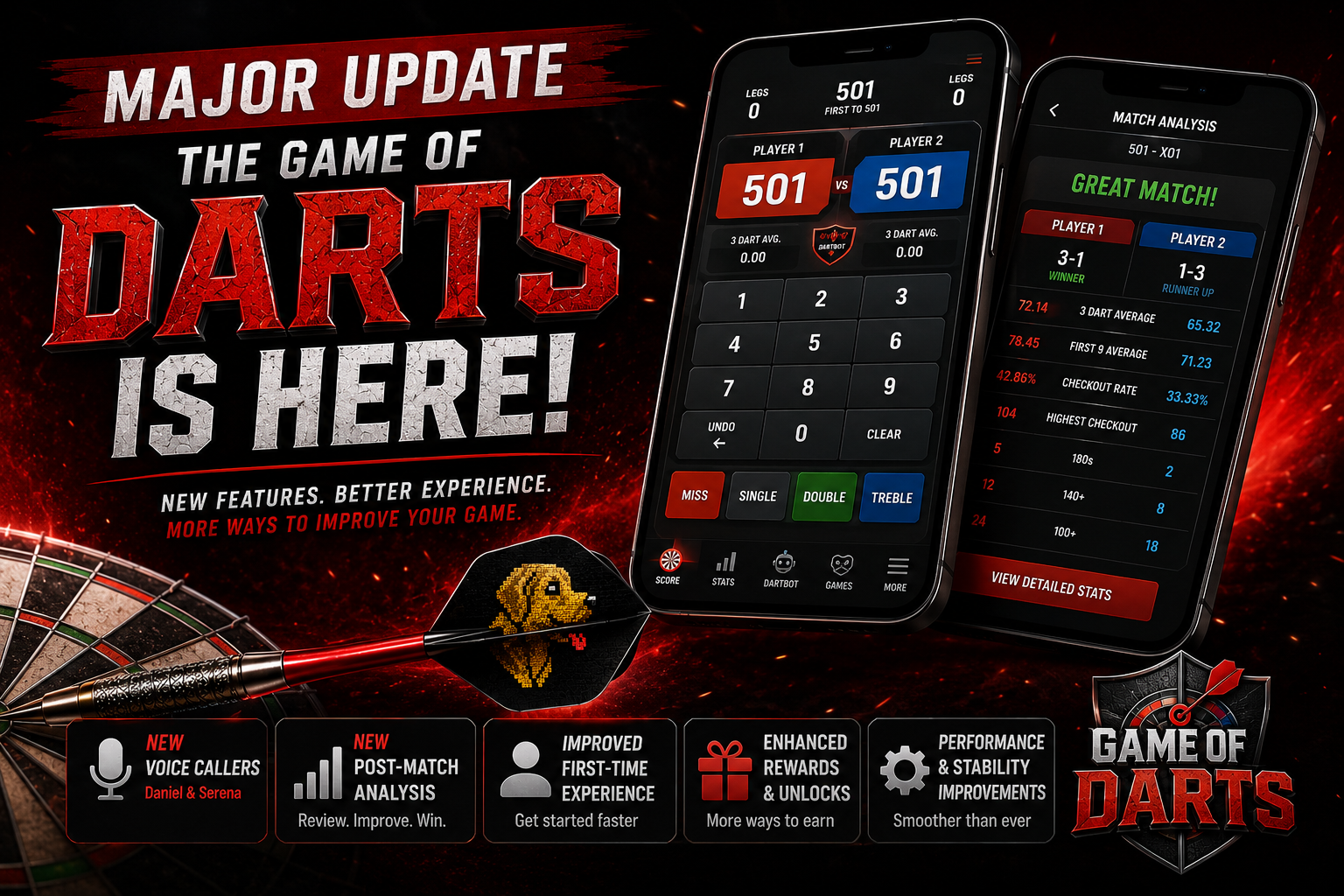 Game Of Darts Major Update Released