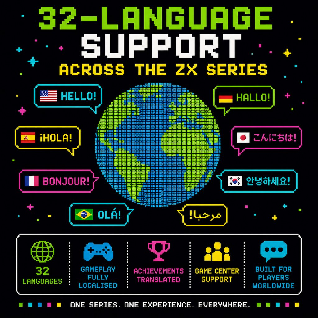 ZX Series Language Support