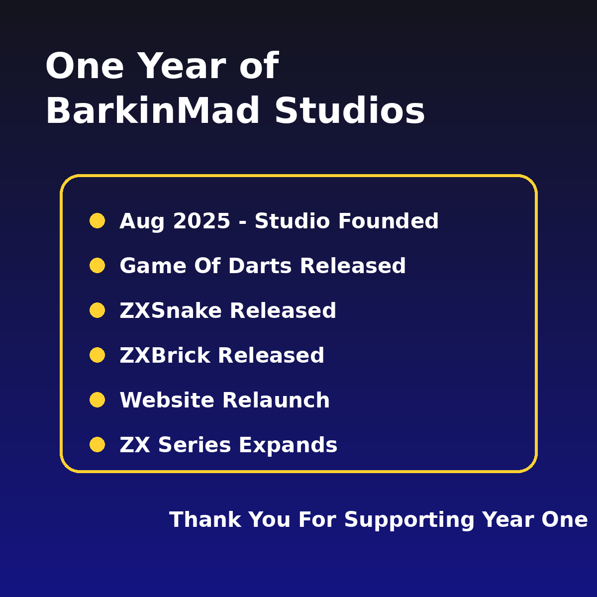 One Year of BarkinMad Studios
